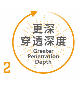 更深穿透